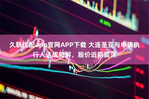 久联优配app官网APP下载 大连圣亚与申请执行人达成和解，股价近期震荡